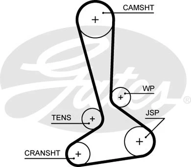 Зубчатый ремень привода ГРМ GATES 5645XS
