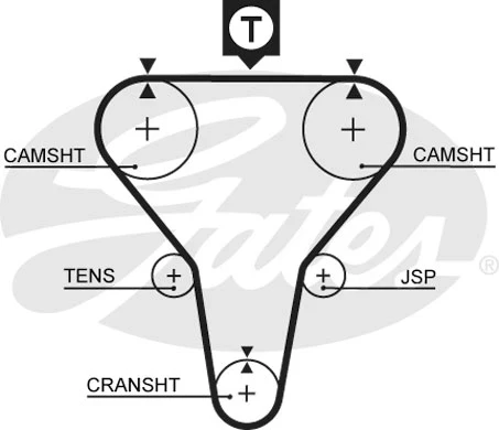 Ремень ГРМ GATES 5273XS