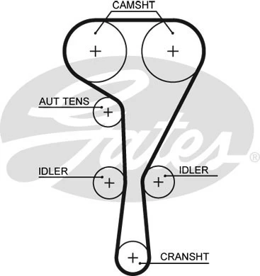 Зубчатый ремень привода ГРМ GATES 5551XS