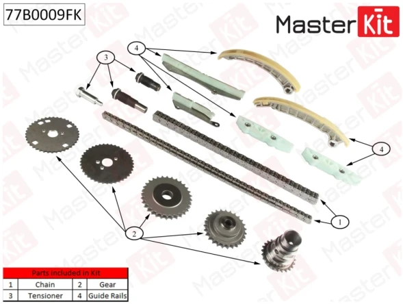 Комплект цепи ГРМ MasterKit 77B0009FK