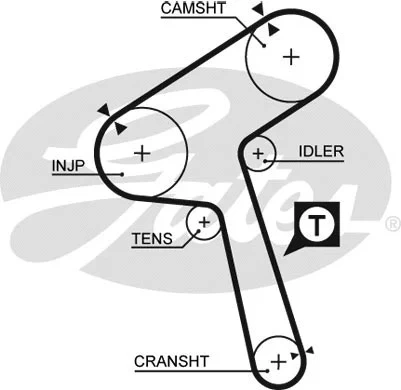 26541x30 HSN Ремень ГРМ Gates 5363XS