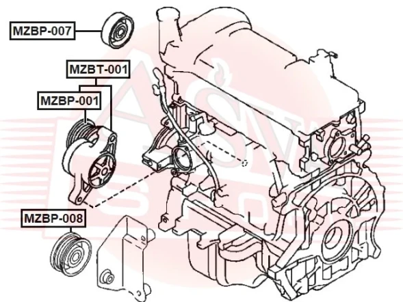 Ролик натяжной Asva MZBP-001