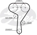 Ремень ГРМ GATES 5603XS