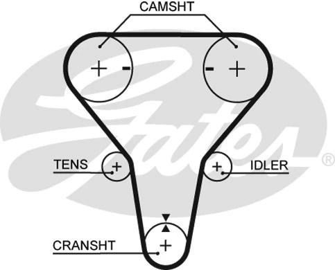 Ремень ГРМ GATES 5512XS