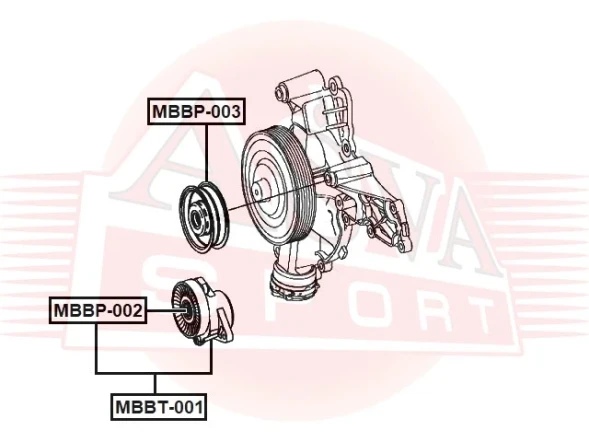 Ролик ремня приводного Asva MBBP-003