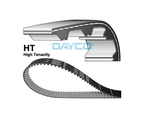 Ремень ГРМ DAYCO 941006
