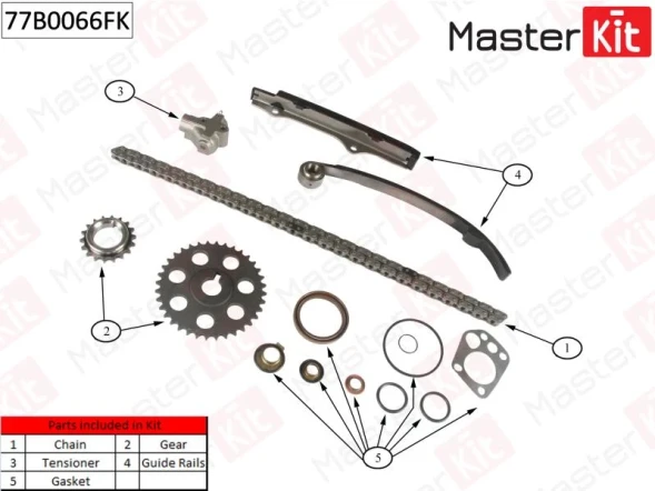 Комплект цепи ГРМ MasterKit 77B0066FK