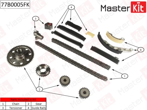 Комплект цепи ГРМ MasterKit 77B0005FK