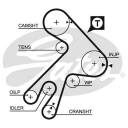 Ремень ГРМ GATES 5057XS