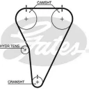 Ремень ГРМ GATES T215