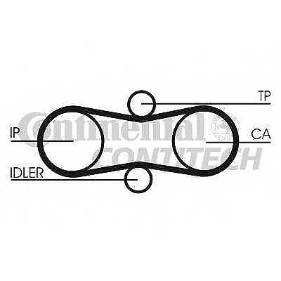 Ремень ГРМ Contitech CT914