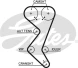 Ремень ГРМ GATES 5528XS