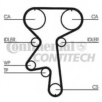 Ремень ГРМ Contitech CT924