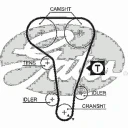 Ремень ГРМ GATES 5360XS