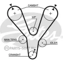 Ремень ГРМ GATES 5555XS