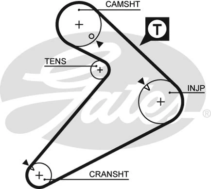 Ремень ГРМ GATES 5222