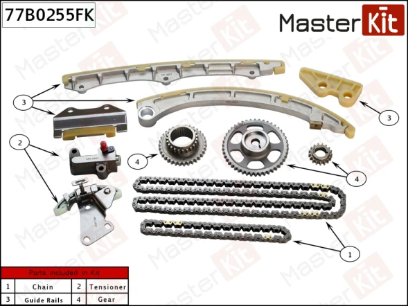 Комплект цепи ГРМ MasterKit 77B0255FK