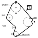 Ремень ГРМ GATES 5214XS