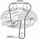 Ремень ГРМ GATES 5509XS