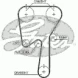 Ремень ГРМ GATES 5509XS