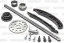 Комплект цепи ГРМ (Цепь-1, Нат-1, Усп-2, Шест-2) RENAULT/ NISSAN/ OPEL 2.0dCi (M9R) 2006- Patron PTC