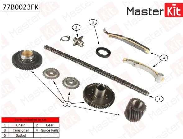 Комплект цепи ГРМ MasterKit 77B0023FK