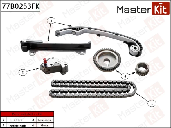 Комплект цепи ГРМ MasterKit 77B0253FK
