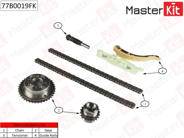 Комплект цепи ГРМ MasterKit 77B0019FK