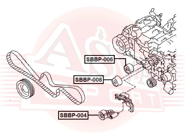 Ролик натяжной Asva SBBP-008