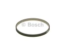 Ремень ГРМ Bosch 1987949683
