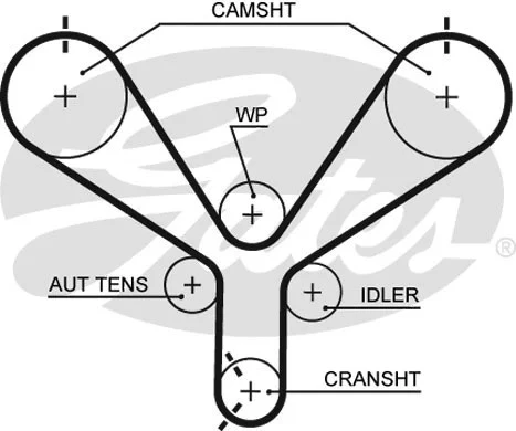 Ремень ГРМ Gates (арт. T190)